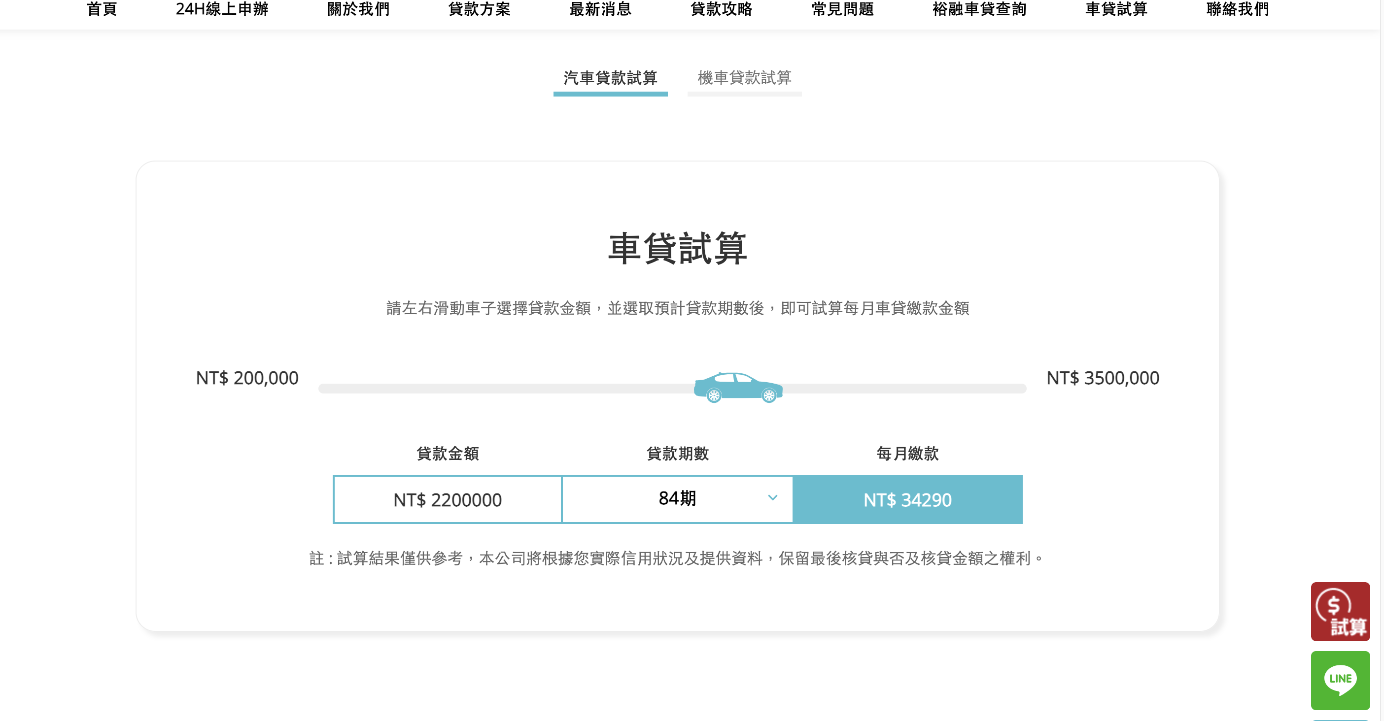 裕融車貸試算