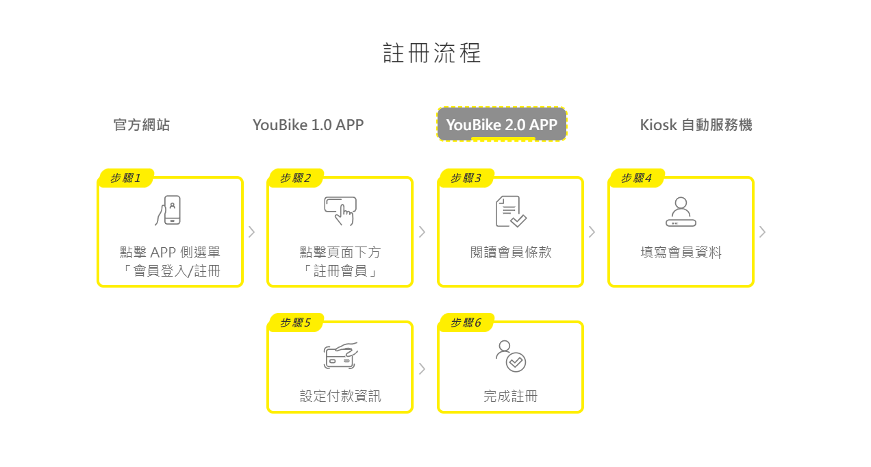 螢幕擷取畫面 2023-04-17 111010