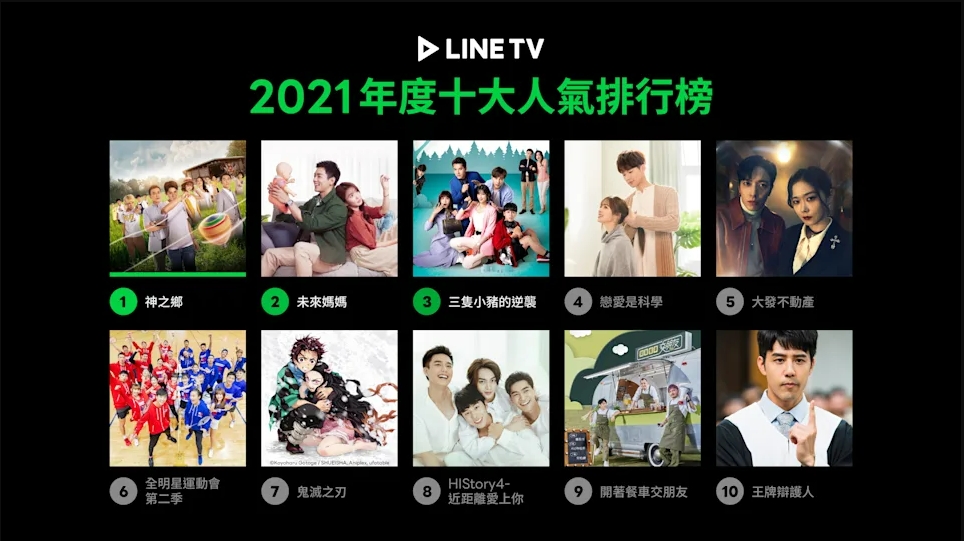 line tv